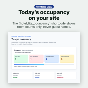 Hotel Lite frontend – today's occupancy shortcode on desktop