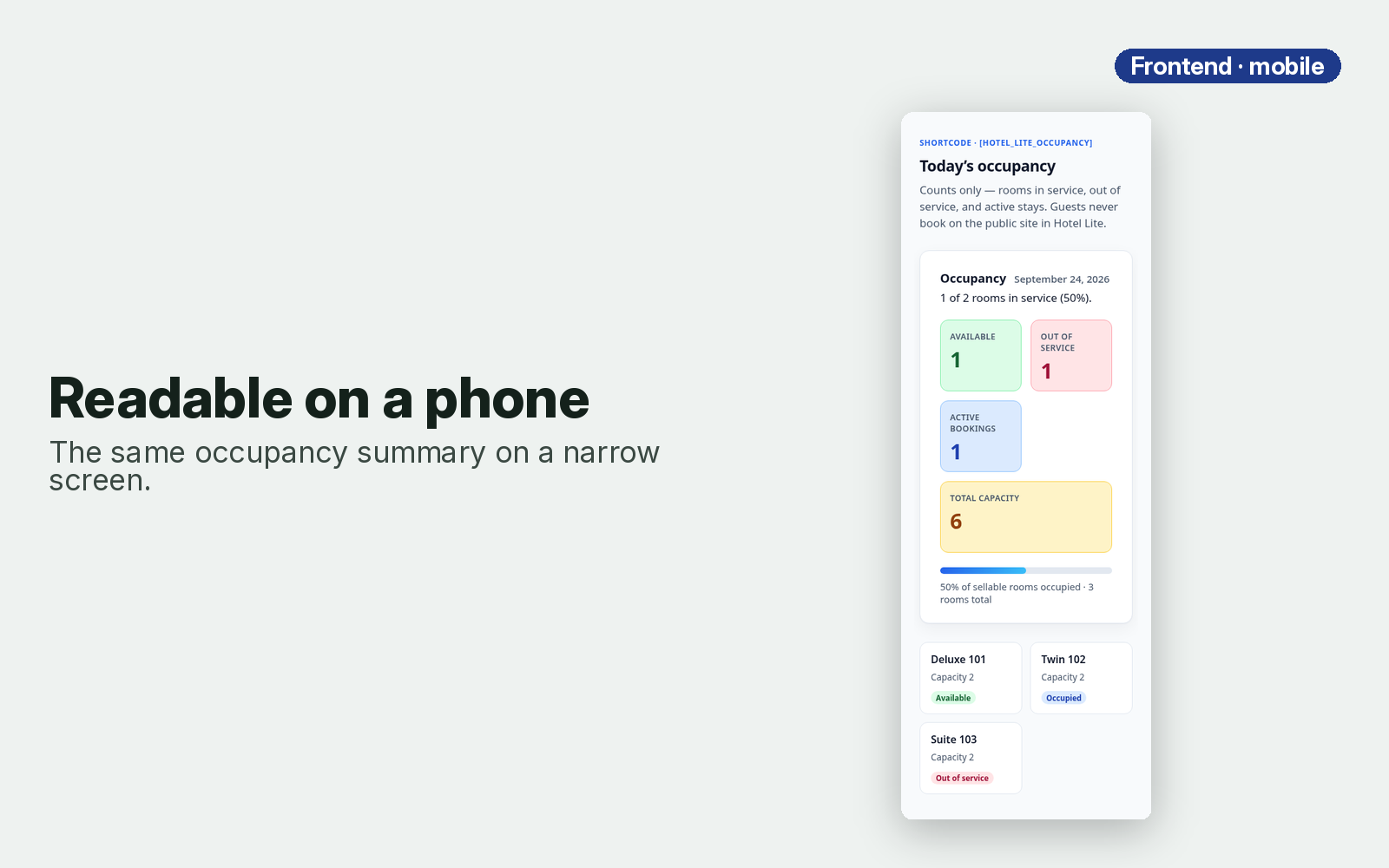 Hotel Lite frontend – occupancy summary on a phone