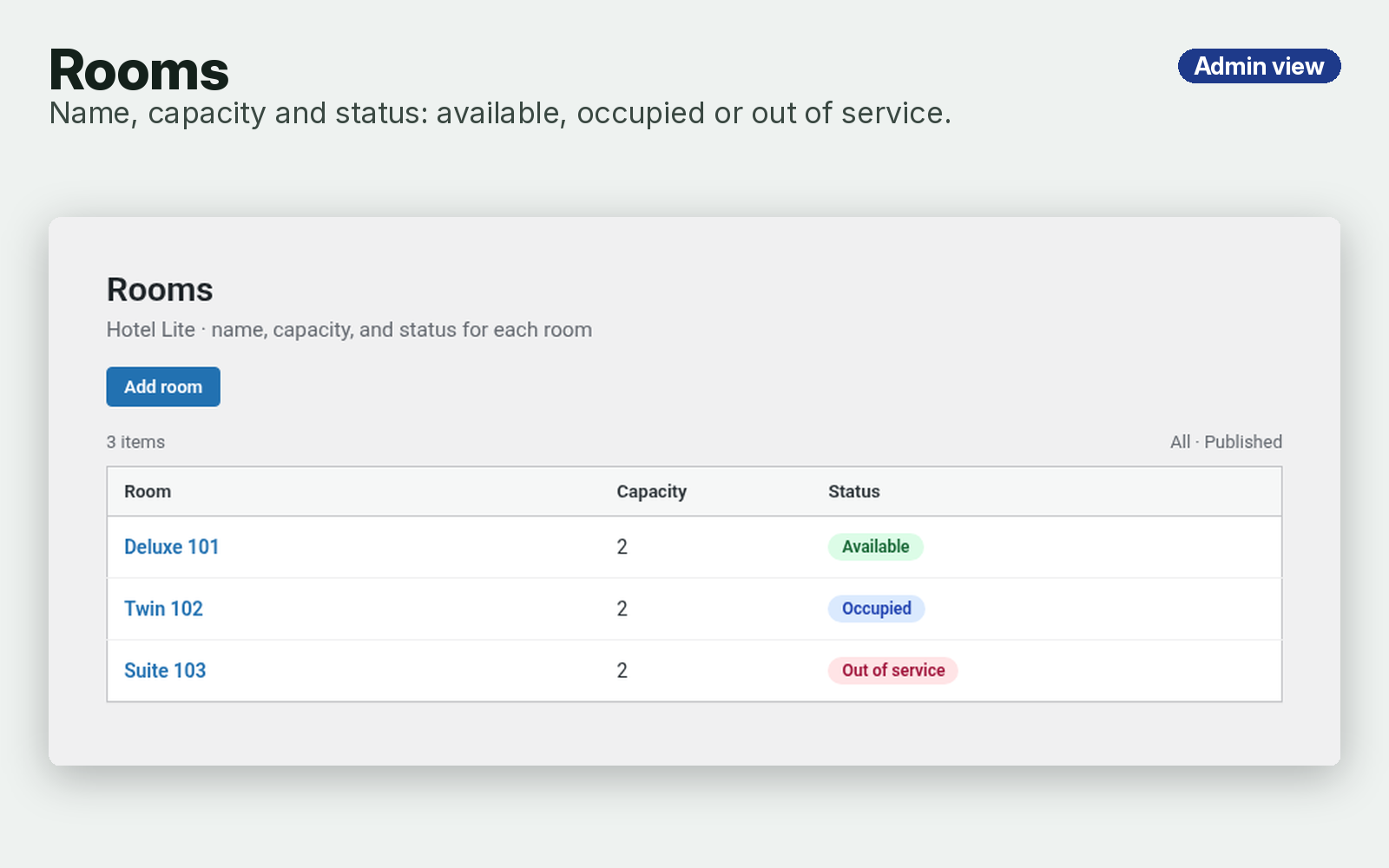 Hotel Lite admin – rooms list with capacity and status