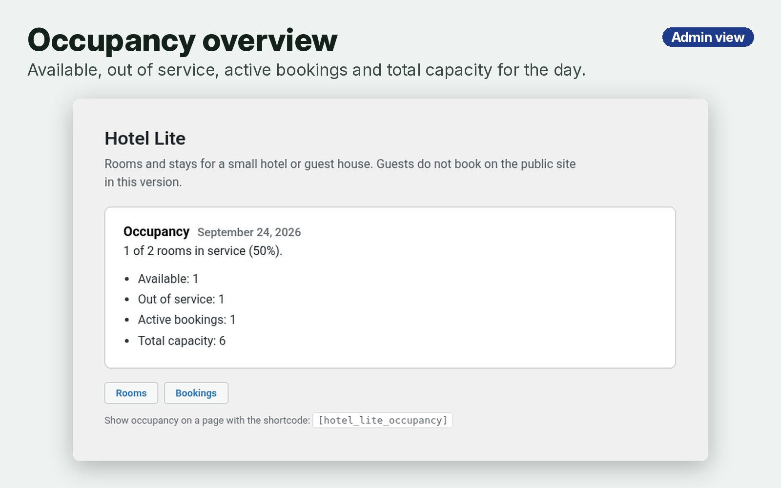 Hotel Lite admin – occupancy overview