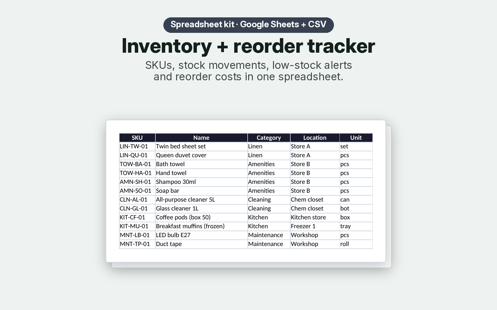 Inventory + reorder tracker spreadsheet kit – items sheet preview