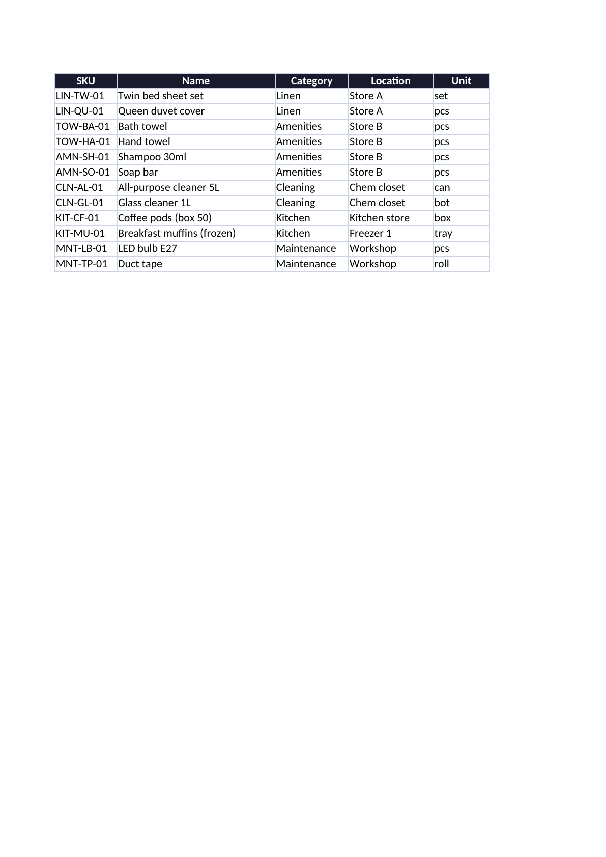 Inventory + Reorder Tracker - Image 2