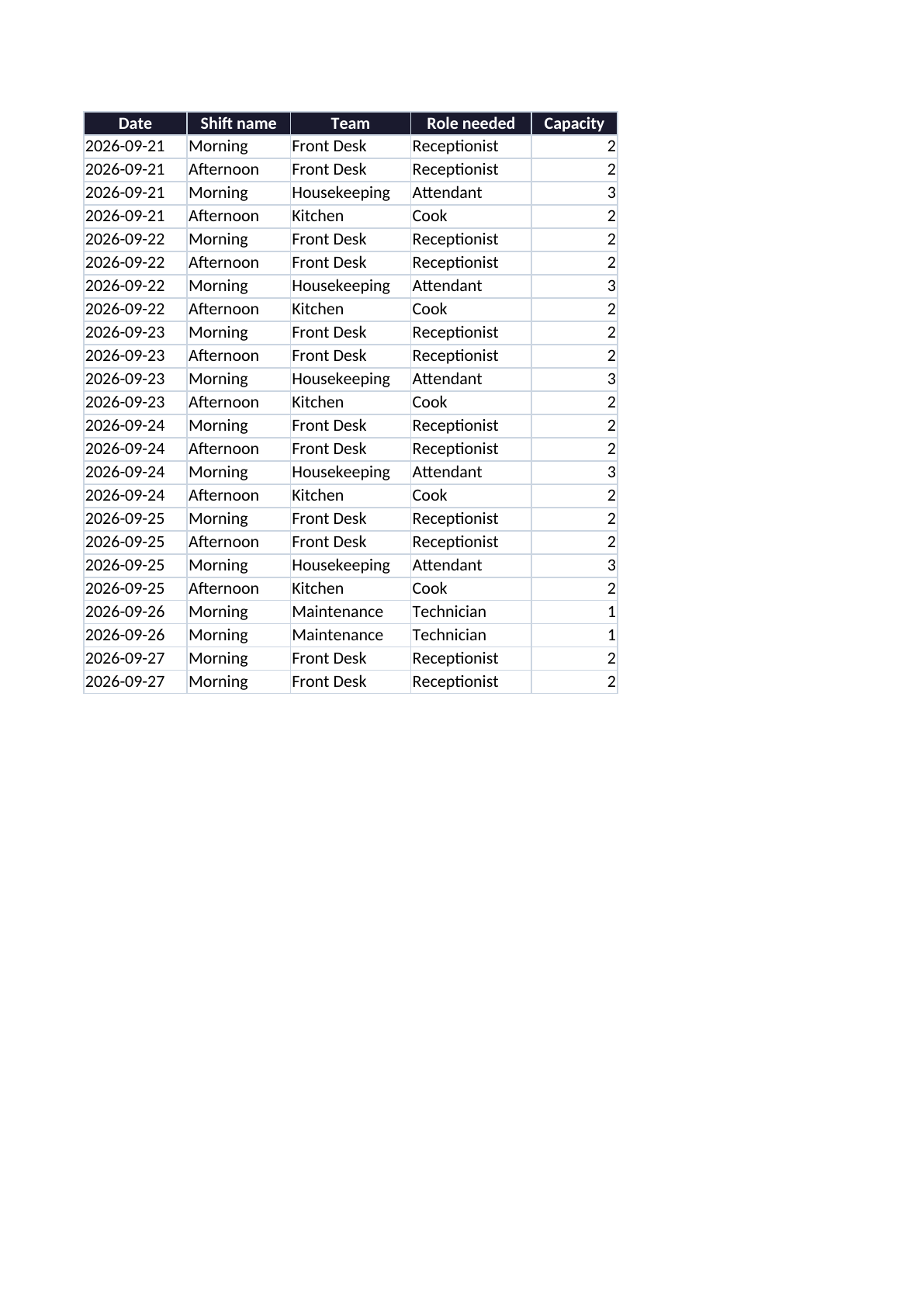 Shift Roster Spreadsheet - Image 2